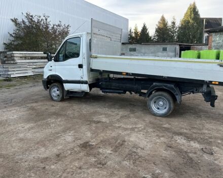 Рено Другая, объемом двигателя 0 л и пробегом 0 тыс. км за 13950 $, фото 2 на Automoto.ua