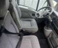 Рено Інша, об'ємом двигуна 14.86 л та пробігом 0 тис. км за 6200 $, фото 6 на Automoto.ua