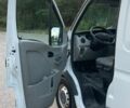 Рено Другая, объемом двигателя 14.86 л и пробегом 0 тыс. км за 7700 $, фото 15 на Automoto.ua
