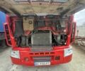 Рено Інша, об'ємом двигуна 14.86 л та пробігом 0 тис. км за 12900 $, фото 15 на Automoto.ua