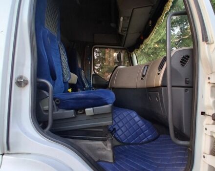 Рено Другая, объемом двигателя 0 л и пробегом 0 тыс. км за 8500 $, фото 6 на Automoto.ua