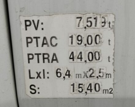 Рено Другая, объемом двигателя 0 л и пробегом 0 тыс. км за 7500 $, фото 2 на Automoto.ua
