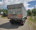 Рено Інша, об'ємом двигуна 0 л та пробігом 0 тис. км за 25000 $, фото 3 на Automoto.ua