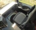 Рено Інша, об'ємом двигуна 0 л та пробігом 0 тис. км за 25000 $, фото 6 на Automoto.ua