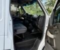 Рено Другая, объемом двигателя 14.86 л и пробегом 0 тыс. км за 12800 $, фото 18 на Automoto.ua