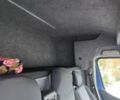 Рено Другая, объемом двигателя 14.86 л и пробегом 0 тыс. км за 20000 $, фото 6 на Automoto.ua