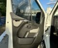 Рено Другая, объемом двигателя 14.86 л и пробегом 0 тыс. км за 12800 $, фото 14 на Automoto.ua