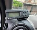 Рено Другая, объемом двигателя 14.86 л и пробегом 0 тыс. км за 17500 $, фото 22 на Automoto.ua