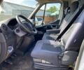 Рено Другая, объемом двигателя 14.86 л и пробегом 0 тыс. км за 13950 $, фото 3 на Automoto.ua