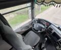 Рено Другая, объемом двигателя 10.85 л и пробегом 0 тыс. км за 10300 $, фото 11 на Automoto.ua