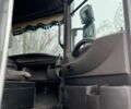Рено Другая, объемом двигателя 10.85 л и пробегом 0 тыс. км за 10300 $, фото 17 на Automoto.ua
