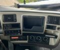 Рено Другая, объемом двигателя 10.85 л и пробегом 0 тыс. км за 10300 $, фото 12 на Automoto.ua