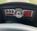 Рено Другая, объемом двигателя 10.85 л и пробегом 0 тыс. км за 10300 $, фото 18 на Automoto.ua