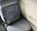 Рено Другая, объемом двигателя 10.85 л и пробегом 0 тыс. км за 10300 $, фото 14 на Automoto.ua