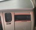 Рено Другая, объемом двигателя 10.85 л и пробегом 0 тыс. км за 29800 $, фото 9 на Automoto.ua