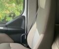 Рено Другая, объемом двигателя 10.85 л и пробегом 0 тыс. км за 29800 $, фото 6 на Automoto.ua