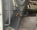 Рено Другая, объемом двигателя 10.85 л и пробегом 0 тыс. км за 29800 $, фото 10 на Automoto.ua