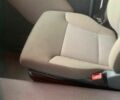 Рено Другая, объемом двигателя 10.85 л и пробегом 0 тыс. км за 29800 $, фото 7 на Automoto.ua