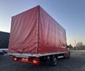 Рено Другая, объемом двигателя 10.85 л и пробегом 0 тыс. км за 19200 $, фото 2 на Automoto.ua