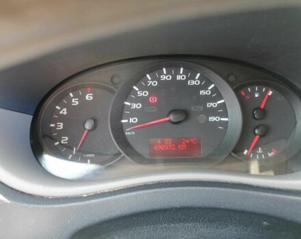 Рено Другая, объемом двигателя 2.3 л и пробегом 0 тыс. км за 15079 $, фото 1 на Automoto.ua