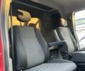 Рено Другая, объемом двигателя 2.3 л и пробегом 0 тыс. км за 17500 $, фото 21 на Automoto.ua