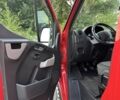 Рено Другая, объемом двигателя 2.3 л и пробегом 0 тыс. км за 17500 $, фото 11 на Automoto.ua