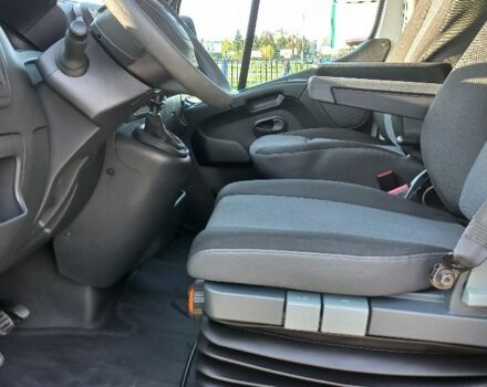 Рено Другая, объемом двигателя 2.3 л и пробегом 0 тыс. км за 16900 $, фото 19 на Automoto.ua