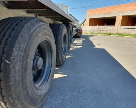 Рено Другая, объемом двигателя 12 л и пробегом 0 тыс. км за 12000 $, фото 3 на Automoto.ua