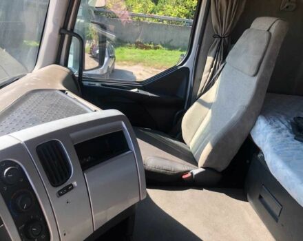 Рено Інша, об'ємом двигуна 10.8 л та пробігом 0 тис. км за 6800 $, фото 3 на Automoto.ua