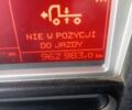Рено Другая, объемом двигателя 12.78 л и пробегом 0 тыс. км за 12900 $, фото 7 на Automoto.ua