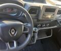 Рено Другая, объемом двигателя 12.58 л и пробегом 0 тыс. км за 21800 $, фото 17 на Automoto.ua