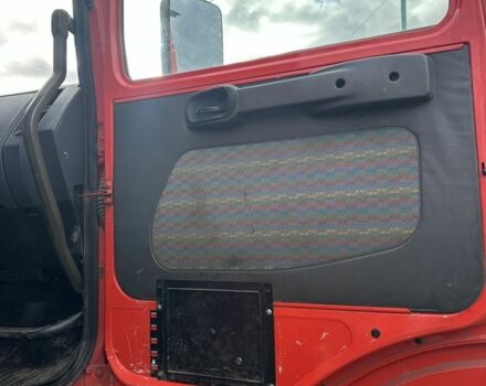 Рено Другая, объемом двигателя 0 л и пробегом 0 тыс. км за 2000 $, фото 2 на Automoto.ua