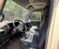 Рено Інша, об'ємом двигуна 0 л та пробігом 0 тис. км за 1500 $, фото 1 на Automoto.ua