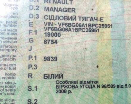 Рено Другая, объемом двигателя 0 л и пробегом 0 тыс. км за 3000 $, фото 7 на Automoto.ua