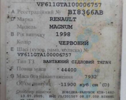 Рено Другая, объемом двигателя 0 л и пробегом 0 тыс. км за 4900 $, фото 5 на Automoto.ua