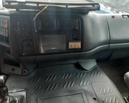 Рено Другая, объемом двигателя 0 л и пробегом 0 тыс. км за 5200 $, фото 3 на Automoto.ua