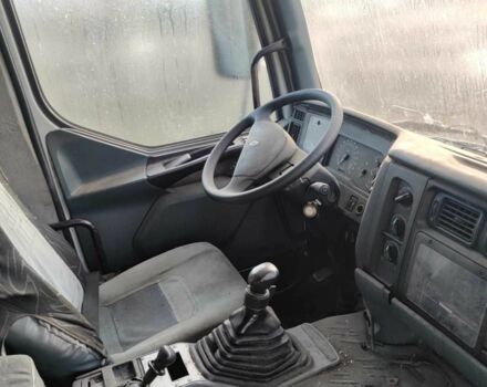 Рено Другая, объемом двигателя 0 л и пробегом 0 тыс. км за 3000 $, фото 8 на Automoto.ua