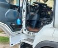 Рено Другая 1998 в Кропивницком (Кировограде) на Automoto.ua Рено Другая, объемом двигателя 0 л и пробегом 0 тыс. км за 4800 $, фото 8 на Automoto.ua