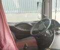 Рено Інша, об'ємом двигуна 0 л та пробігом 0 тис. км за 12000 $, фото 3 на Automoto.ua