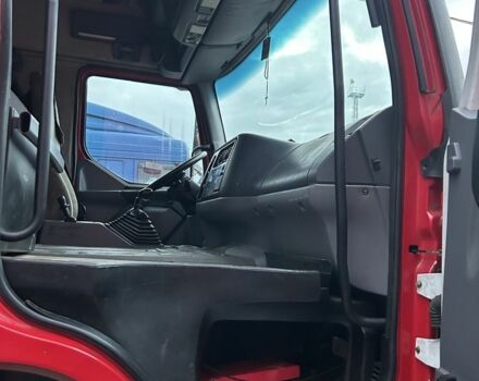 Рено Другая, объемом двигателя 0 л и пробегом 0 тыс. км за 5000 $, фото 12 на Automoto.ua