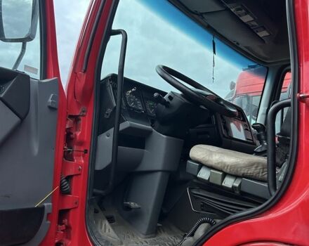 Рено Другая, объемом двигателя 0 л и пробегом 0 тыс. км за 5000 $, фото 11 на Automoto.ua