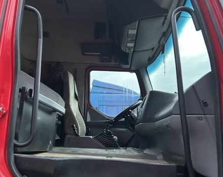 Рено Другая, объемом двигателя 0 л и пробегом 0 тыс. км за 5000 $, фото 9 на Automoto.ua