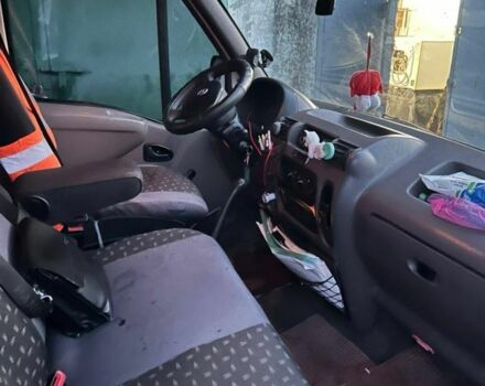 Рено Інша, об'ємом двигуна 0 л та пробігом 0 тис. км за 4096 $, фото 5 на Automoto.ua