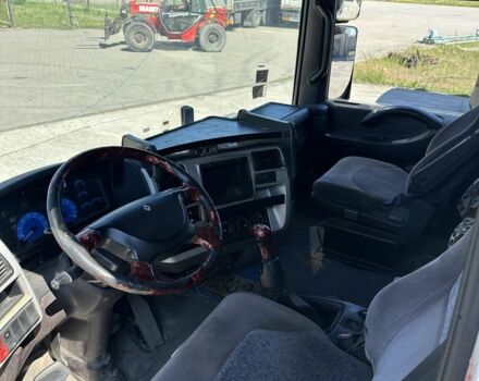 Рено Другая, объемом двигателя 0 л и пробегом 0 тыс. км за 5000 $, фото 5 на Automoto.ua