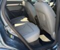 Рено Другая, объемом двигателя 0 л и пробегом 0 тыс. км за 6011 $, фото 4 на Automoto.ua