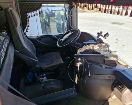 Рено Другая, объемом двигателя 0 л и пробегом 0 тыс. км за 25000 $, фото 5 на Automoto.ua