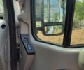 Рено Другая, объемом двигателя 0 л и пробегом 0 тыс. км за 4500 $, фото 3 на Automoto.ua