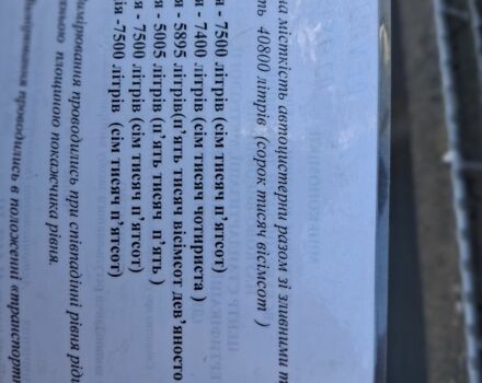 Рено Другая, объемом двигателя 0 л и пробегом 0 тыс. км за 25000 $, фото 7 на Automoto.ua