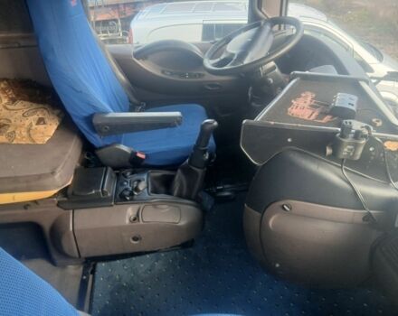 Рено Другая, объемом двигателя 0 л и пробегом 0 тыс. км за 5800 $, фото 4 на Automoto.ua