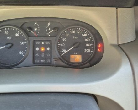 Рено Другая, объемом двигателя 0 л и пробегом 0 тыс. км за 4800 $, фото 6 на Automoto.ua